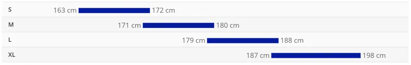 Giant Stance Size Chart